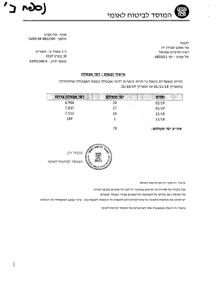 דמי אבטלה שקיבל אבירן אסבן בגלל שעזב את המשטרה עקב האירועים