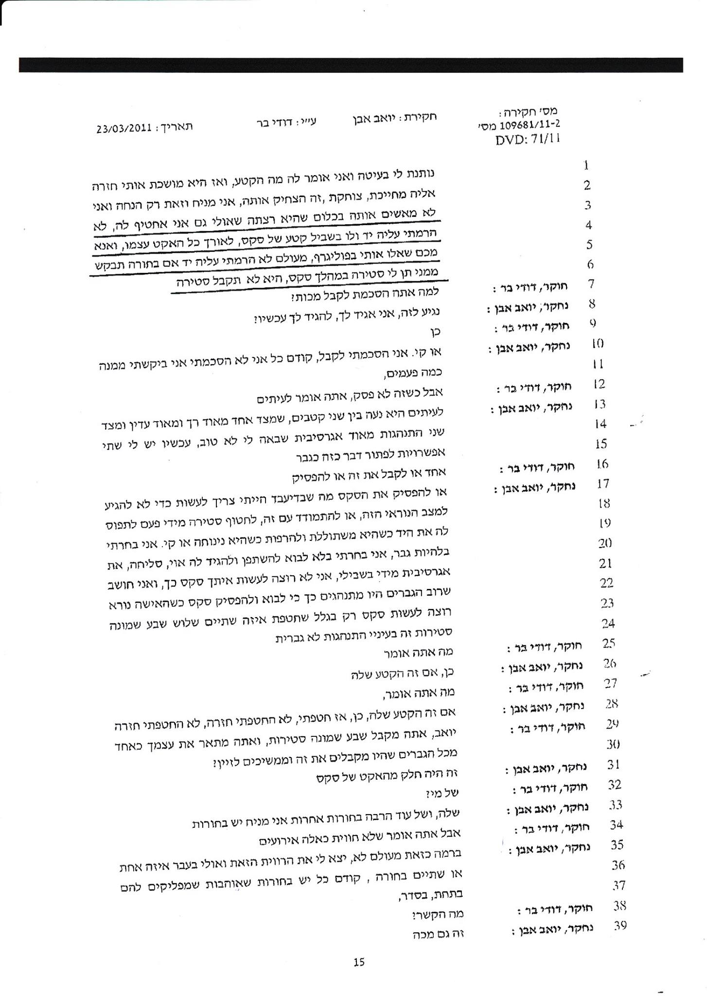 החוקר דודי בר מטיח ביואב אבן למה הסכמת לחטוף סטירות לחי מפרי פתאל