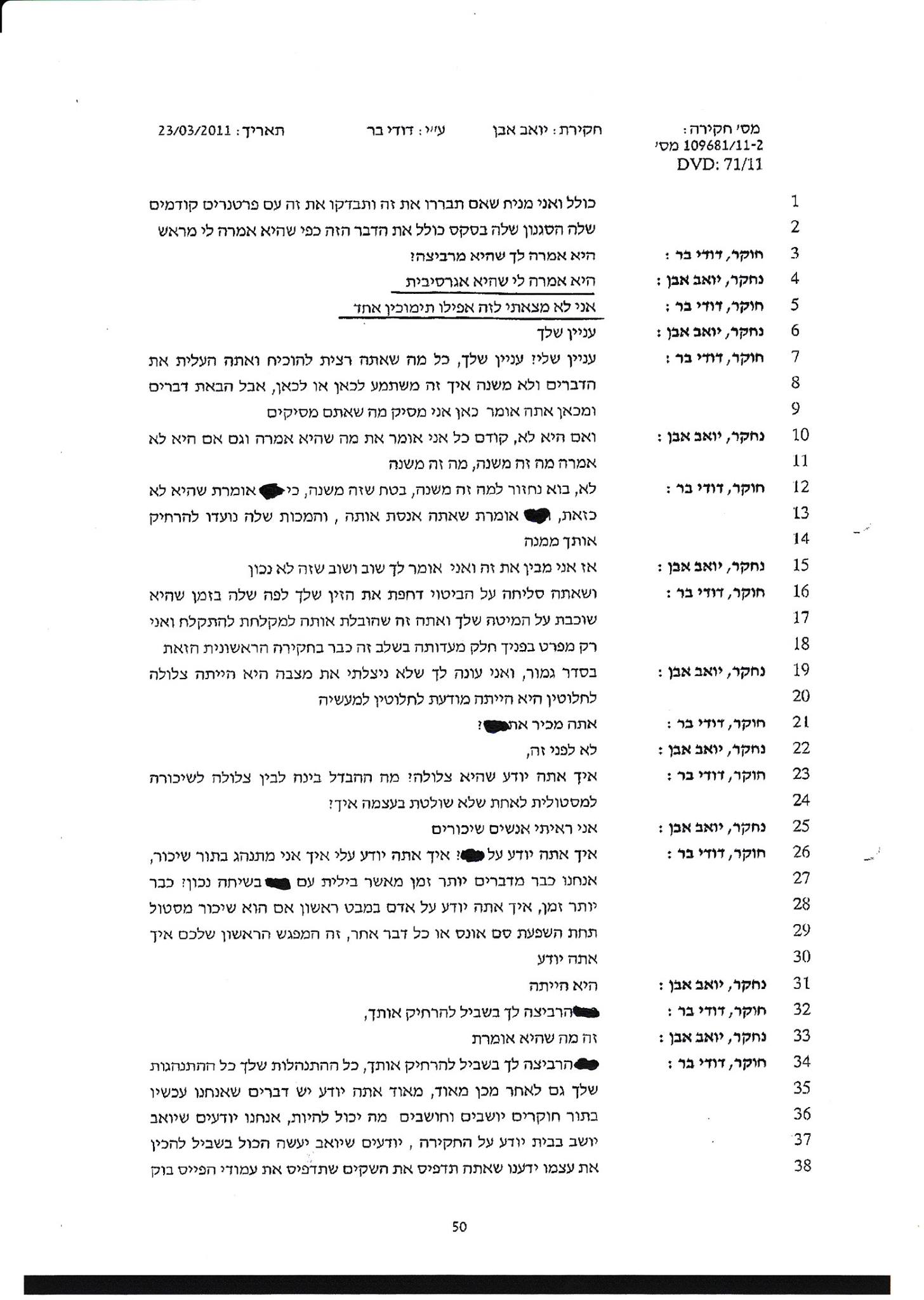 החוקר דודי בר מטיח ביואב אבן שדחף זין לפה של פרי פתאל כשהיא שיכורה