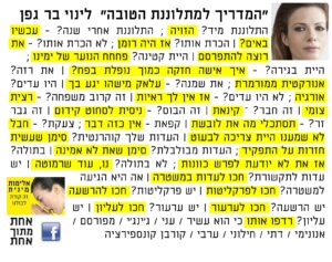 לינוי בר גפן בשירות שדולת הווגינות מייחצנת פמיניזם רדיקלי 2014