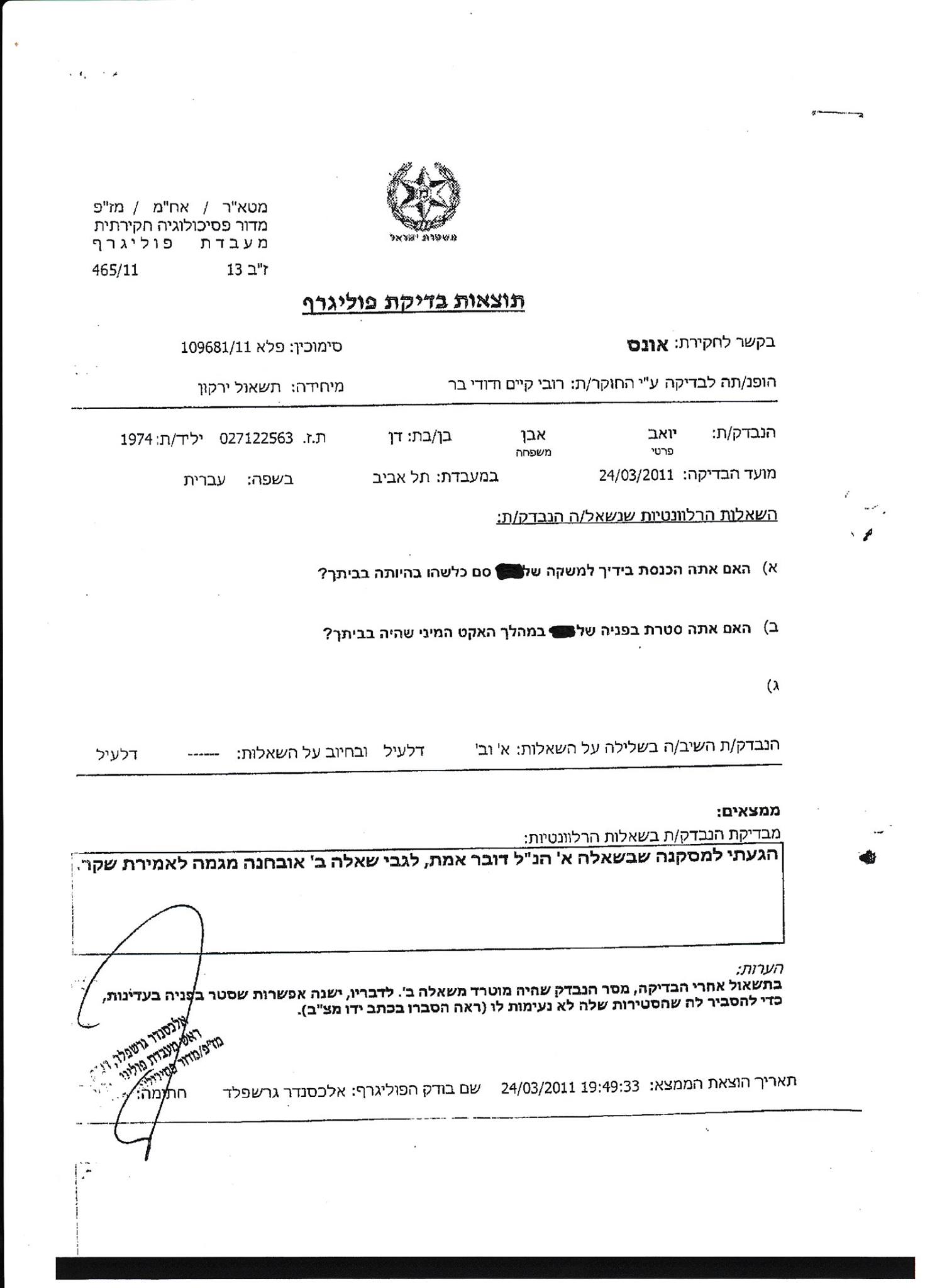 תוצאות פוליגרף ליואב אבן אלכסנדר גרשפלד ראש מעבדת פוליגרף משטרתית