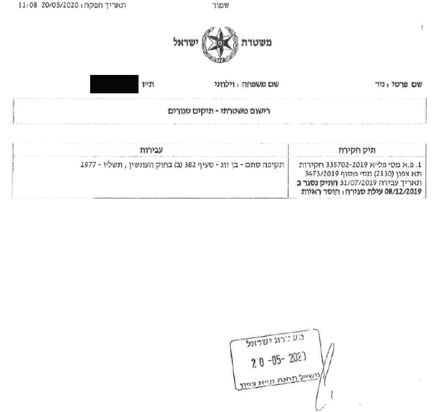 תלונת שווא של טל וילוז'ני על תקיפה נסגרה בחוסר ראיות