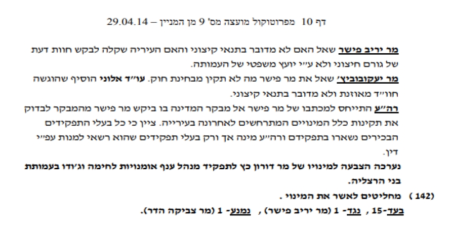 הסתייגות מהמינוי של אבא של מאיה כץ למנהל עמותת בני הרצליה 2
