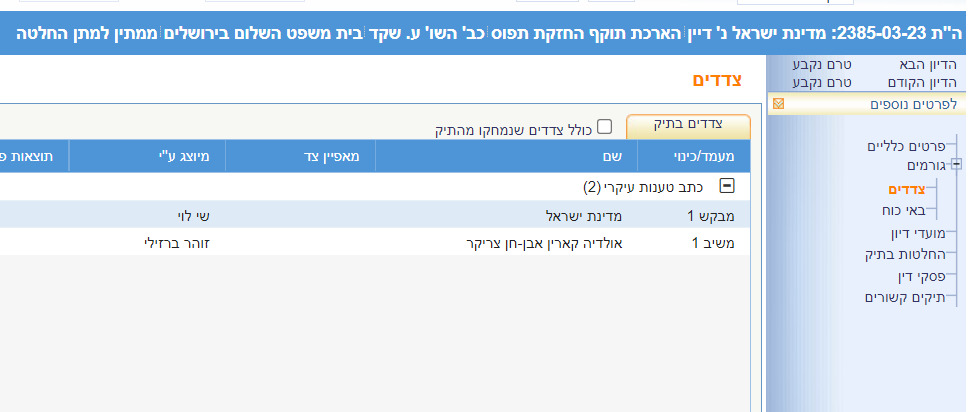 ה"ת אודליה צריקר תיק החזרת תפוסים 2385-03-23