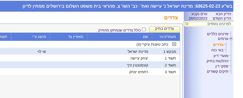 תיק מעצר של כנופיית אודליה אבגי יצחק עיישה קונסטנטין דרך ורחמים יצחק