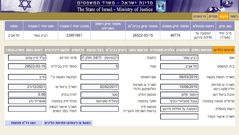 עופר רביע קיבל הפטר חלוט על החובות תיק 26522-03-15