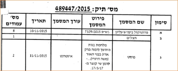 יומן החקירה בתלונה של דפנה ברק ארז נגד לורי שם טוב פלא 469447-15