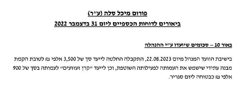 לילי בן עמי רוצה להקים קרן זעזועים בשווי 900000 שח בטוחה ליום סגריר